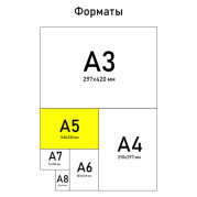 Блокноты в мягкой обложке А5 40 л на гребне &quot;Аниме&quot; 7881199